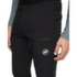 Aenergy SO Hybrid Pants Men