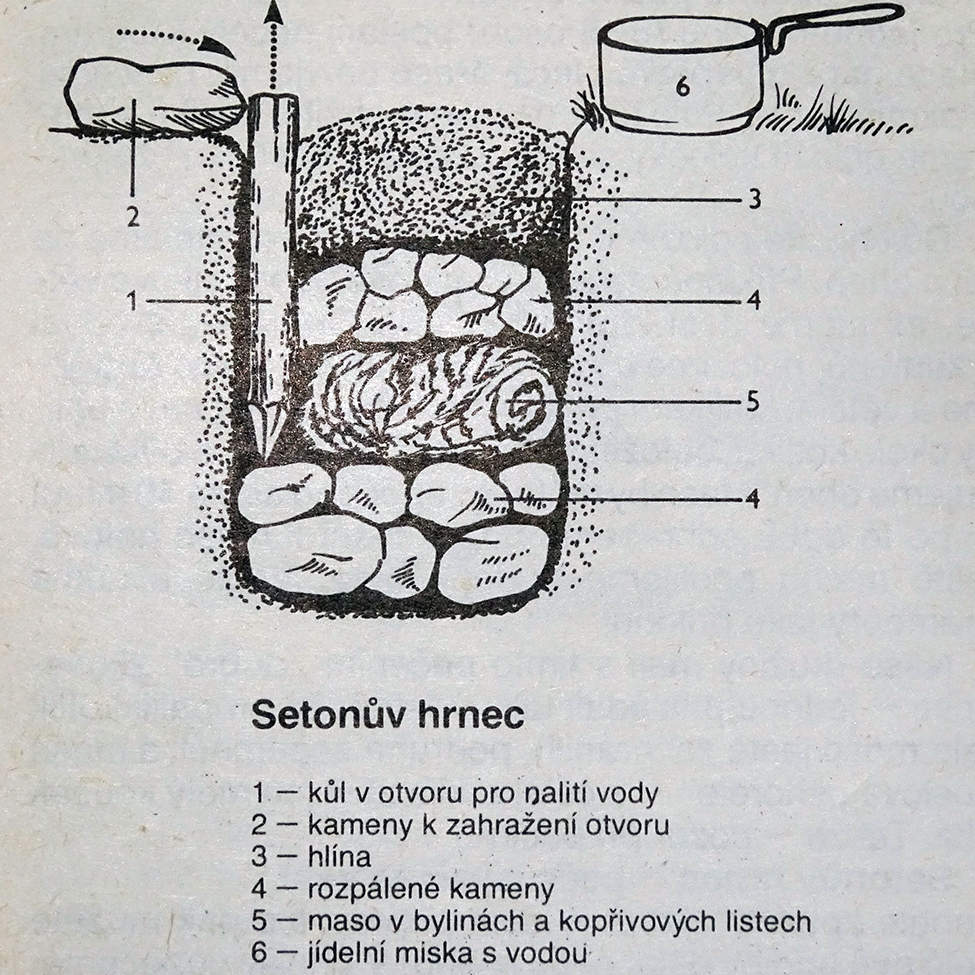 setonův hrnec